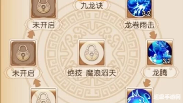 龙宫怎么加点