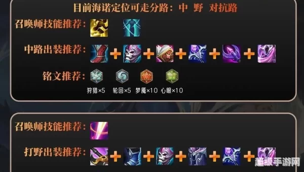 英雄联盟海洋之灾出装