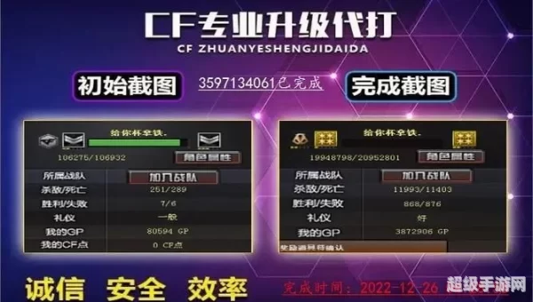 cf等级图标