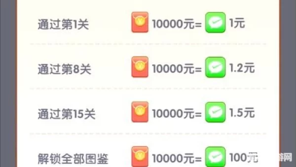 玩什么游戏赚人民币