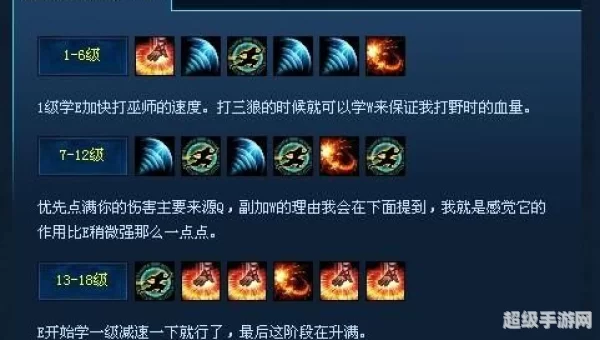 盲僧出装