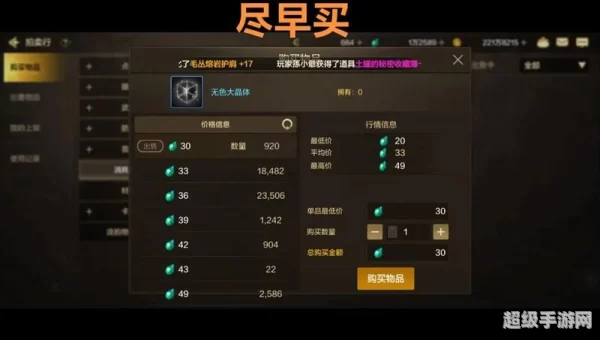 dnf怎么赚钱