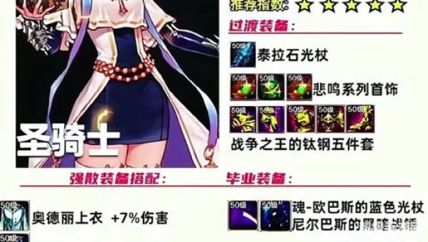 dnf圣骑士刷图