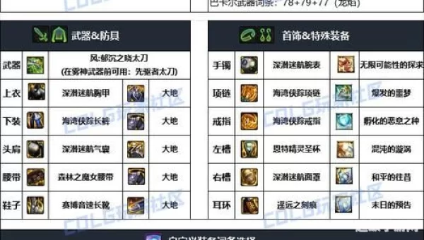 刃影装备搭配