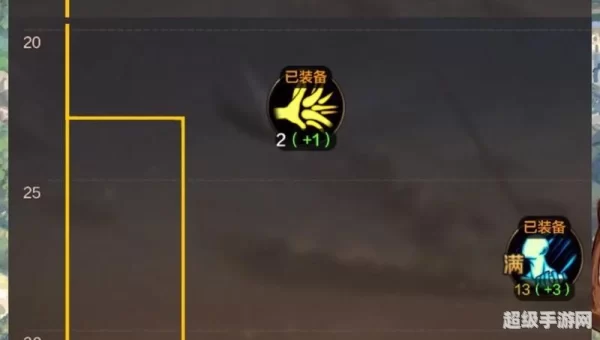dnf狂战士连招