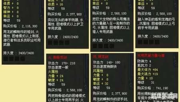 神泣刺客加点