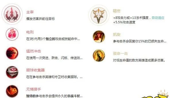 皇子天赋
