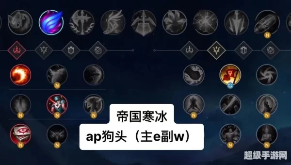 英雄联盟法师天赋