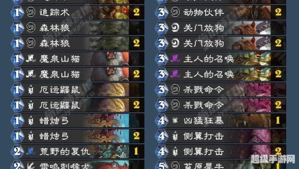 中速猎