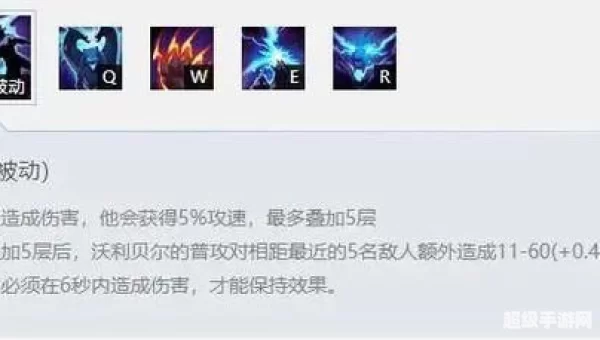 雷霆咆哮符文