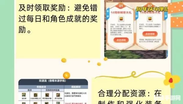dnf亡者峡谷任务