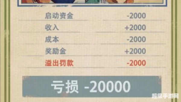 吸油记