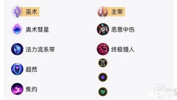 提姆出装