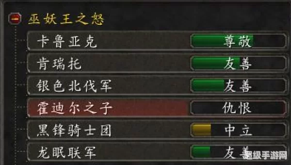 霍迪尔之子声望