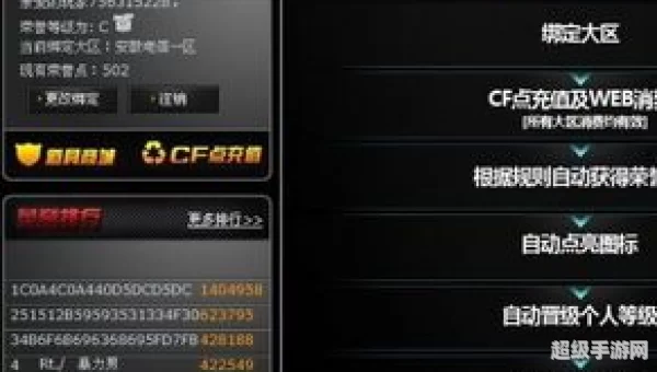 cf图标点亮