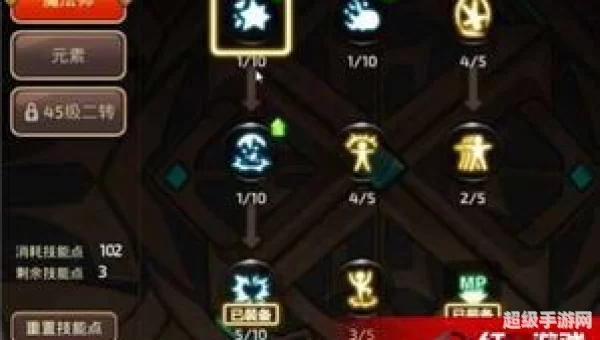 龙之谷 元素师加点