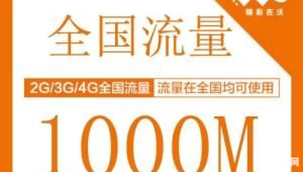 联通流量包