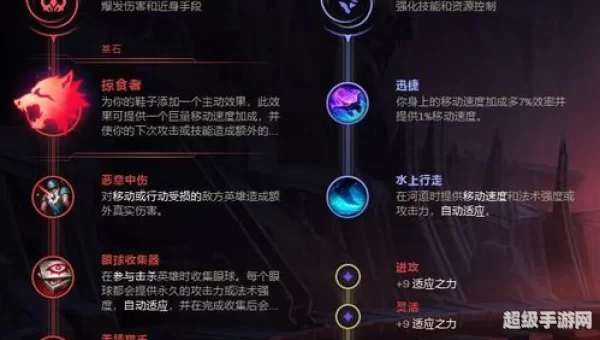 阿木木怎么出装